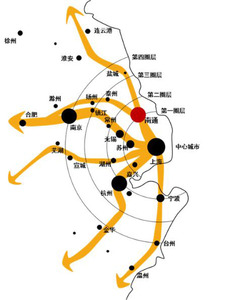 文章附图